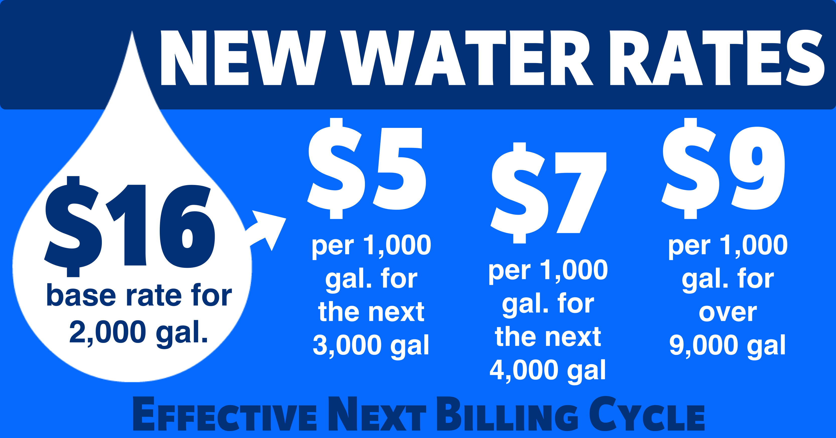 water-rates-village-of-montpelier-williams-county-ohio